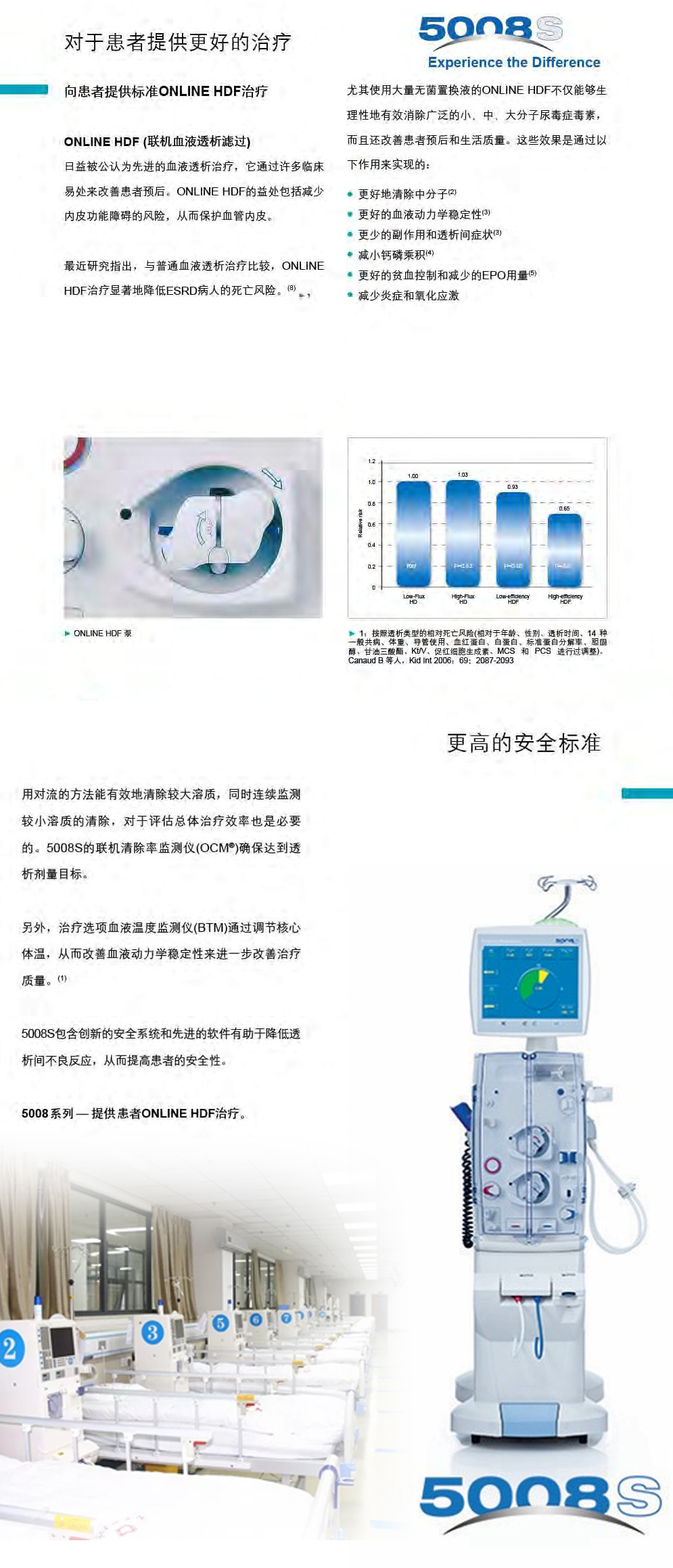 fsys5008Shb2.jpg